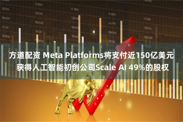 方道配资 Meta Platforms将支付近150亿美元 获得人工智能初创公司Scale AI 49%的股权